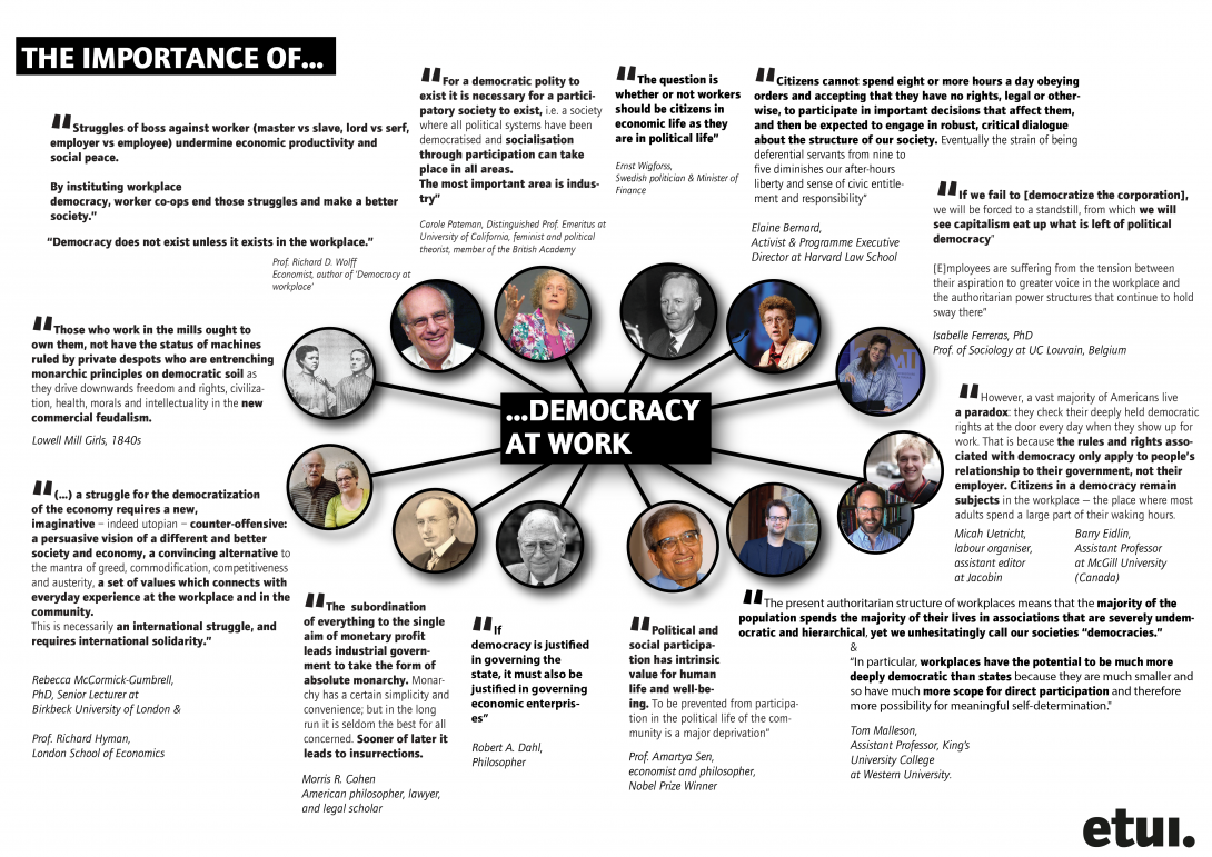 Quotes on democracy at work. (Infographic by: R. Jagodziński (design & contents), Stan De Spiegelaere and Sara Lafuente Hernandez)